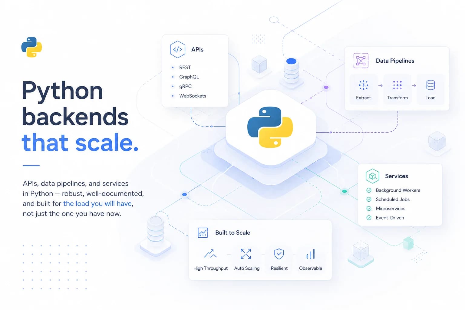 Python backends that scale.
