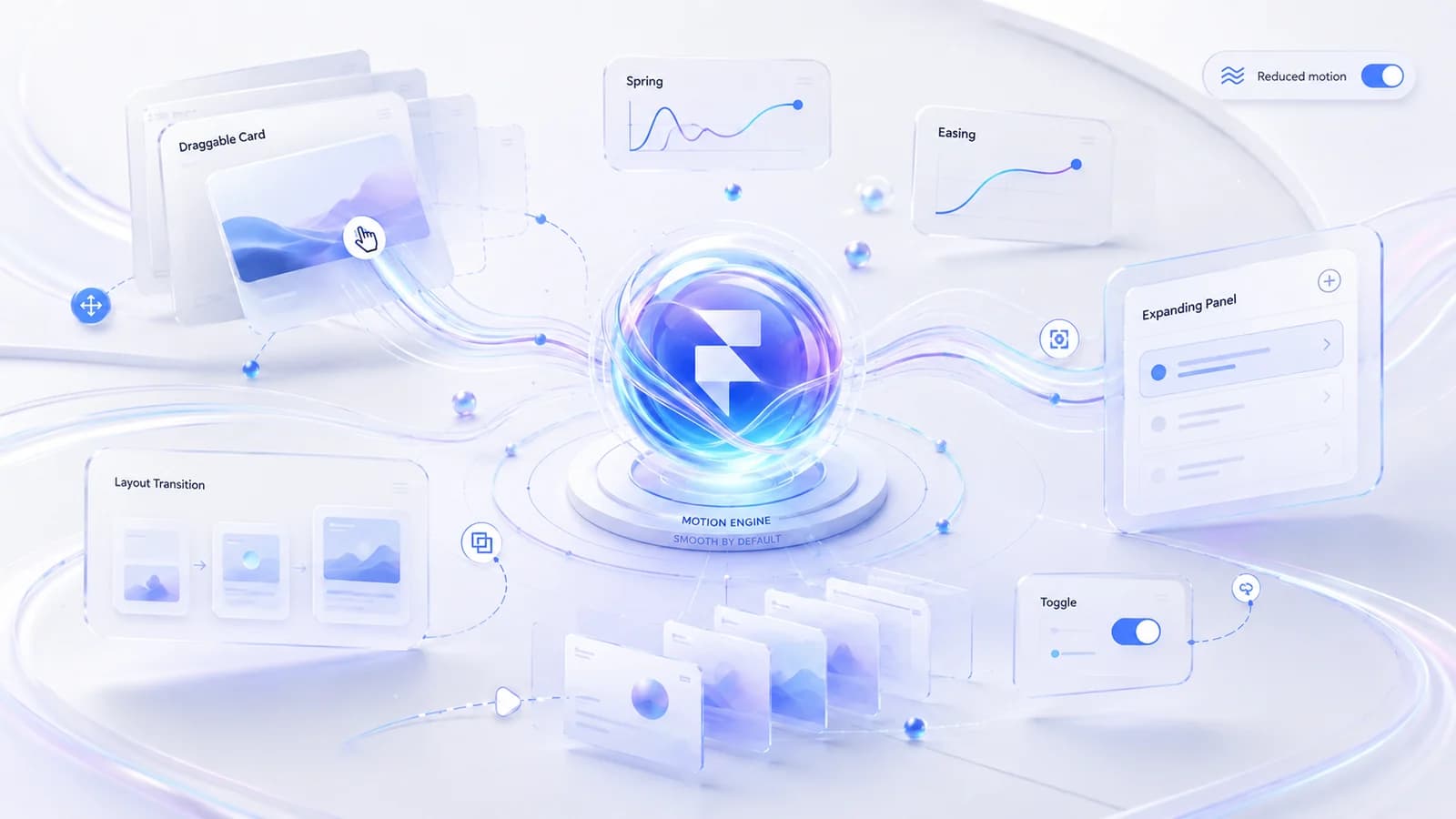 Framer Motion