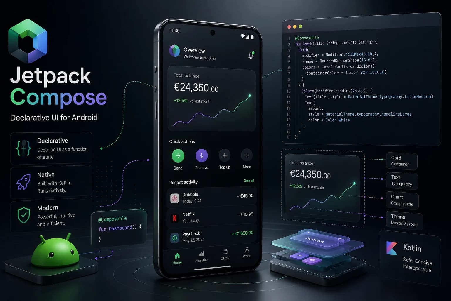 Jetpack Compose