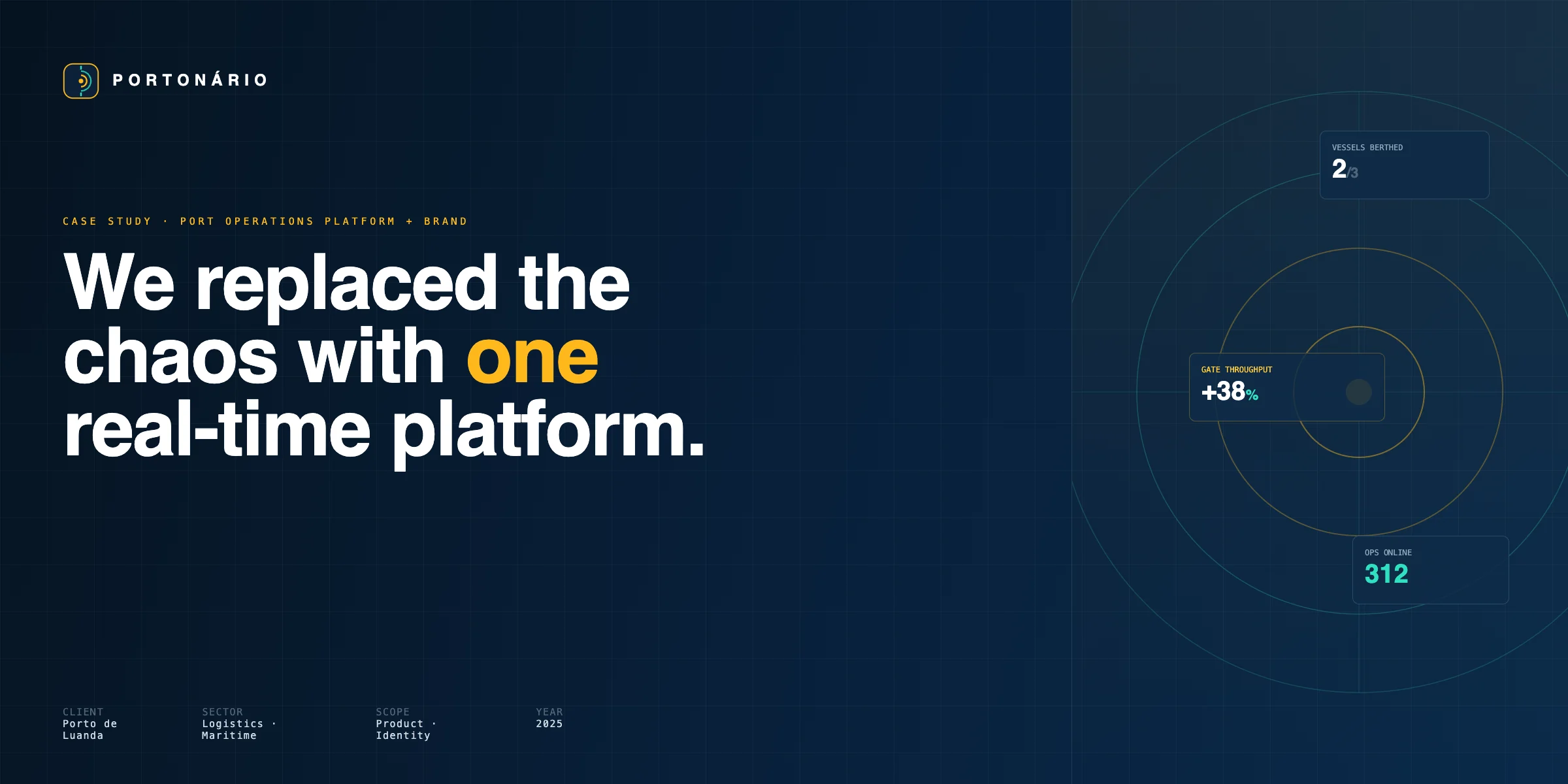 Port operations, rebuilt as a single real-time control room.