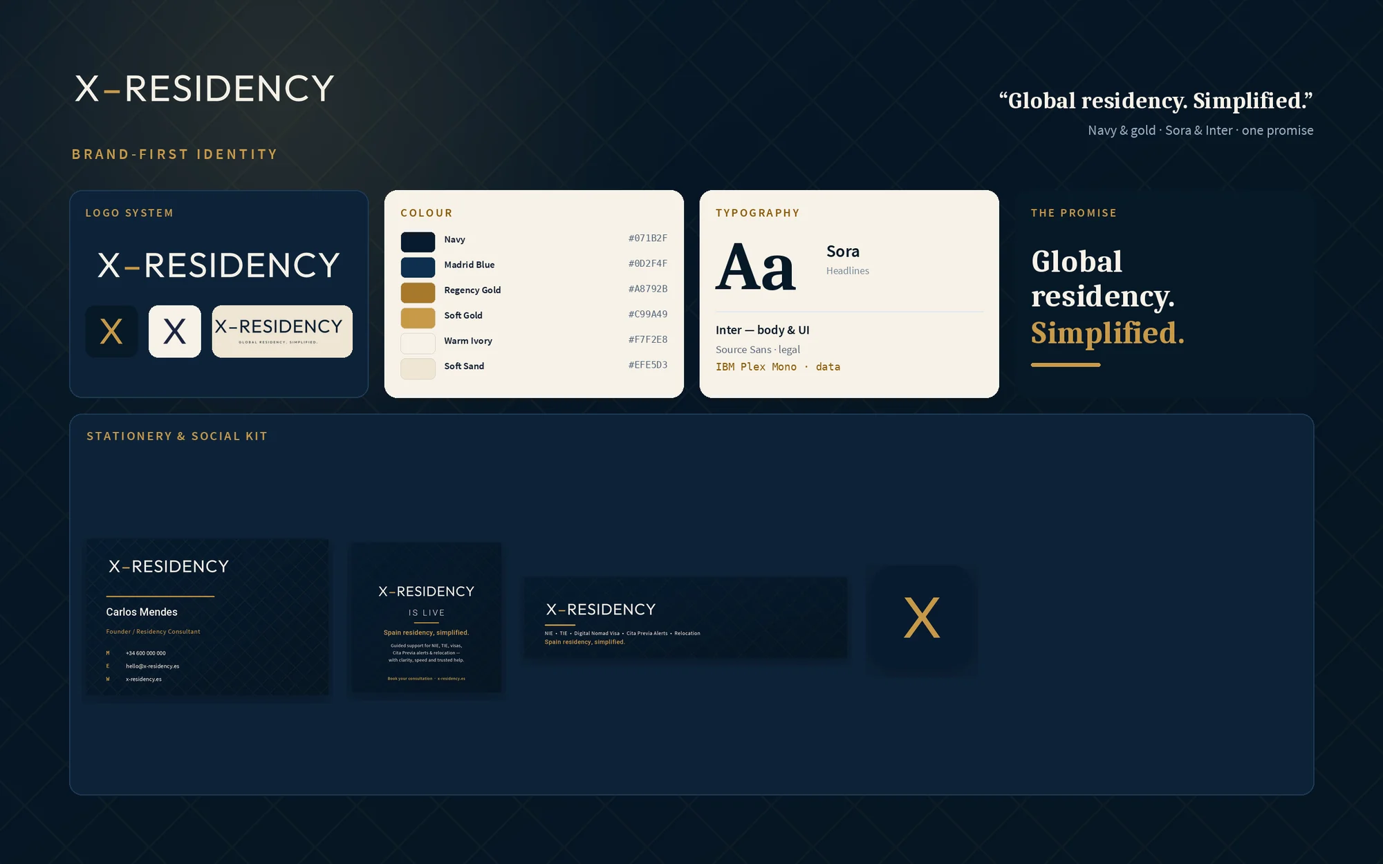 Brand first: navy, gold, one promise