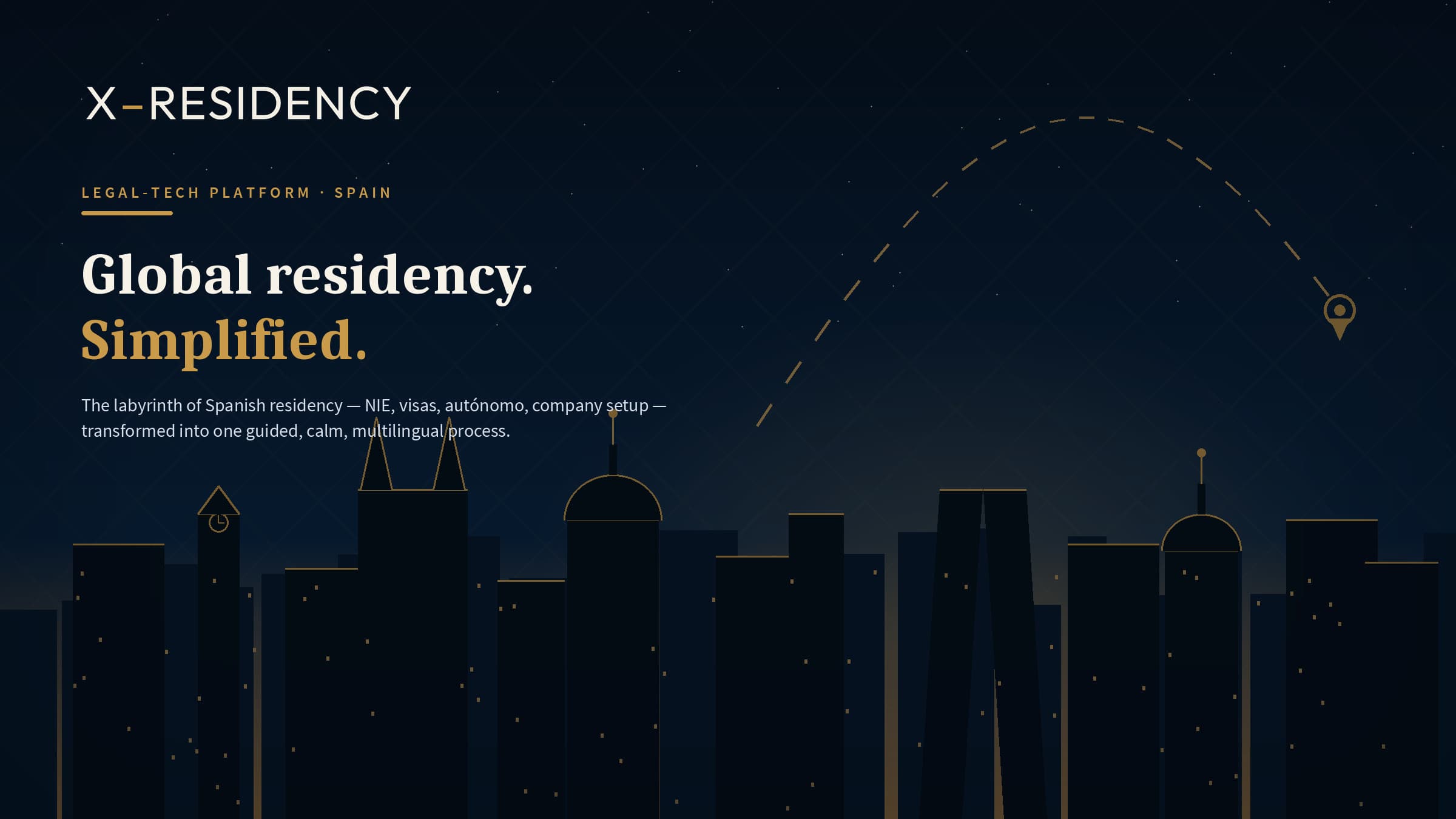 Spain’s residency maze, turned into one calm guided flow.